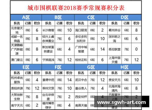 彩乐园浙江稠州金租再胜一城，提前锁定季后赛资格